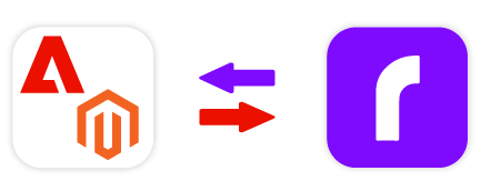 Magento 1 Adobe Commerce (Magento) and Rollo