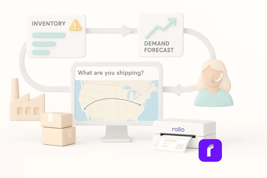10 Order Management Tips for Faster Fulfillment 6 A minimalist 3D illustration of an end-to-end supply chain monitoring and demand forecasting system. The scene features a computer monitor displaying a U.S. map with a shipping line connecting destinations and the text 'What are you shipping?' Above the monitor are visual elements for inventory tracking (with alert indicators) and demand forecasting (with an upward arrow graph). Smooth arrows connect key supply chain stages: suppliers, fulfillment (with neatly stacked boxes), carriers (with a Rollo wireless printer printing a label), and customers (represented by a smiling support agent). The image uses soft pastel colors, rounded shapes, and clean design to convey seamless flow, efficiency, and transparency in the supply chain process.