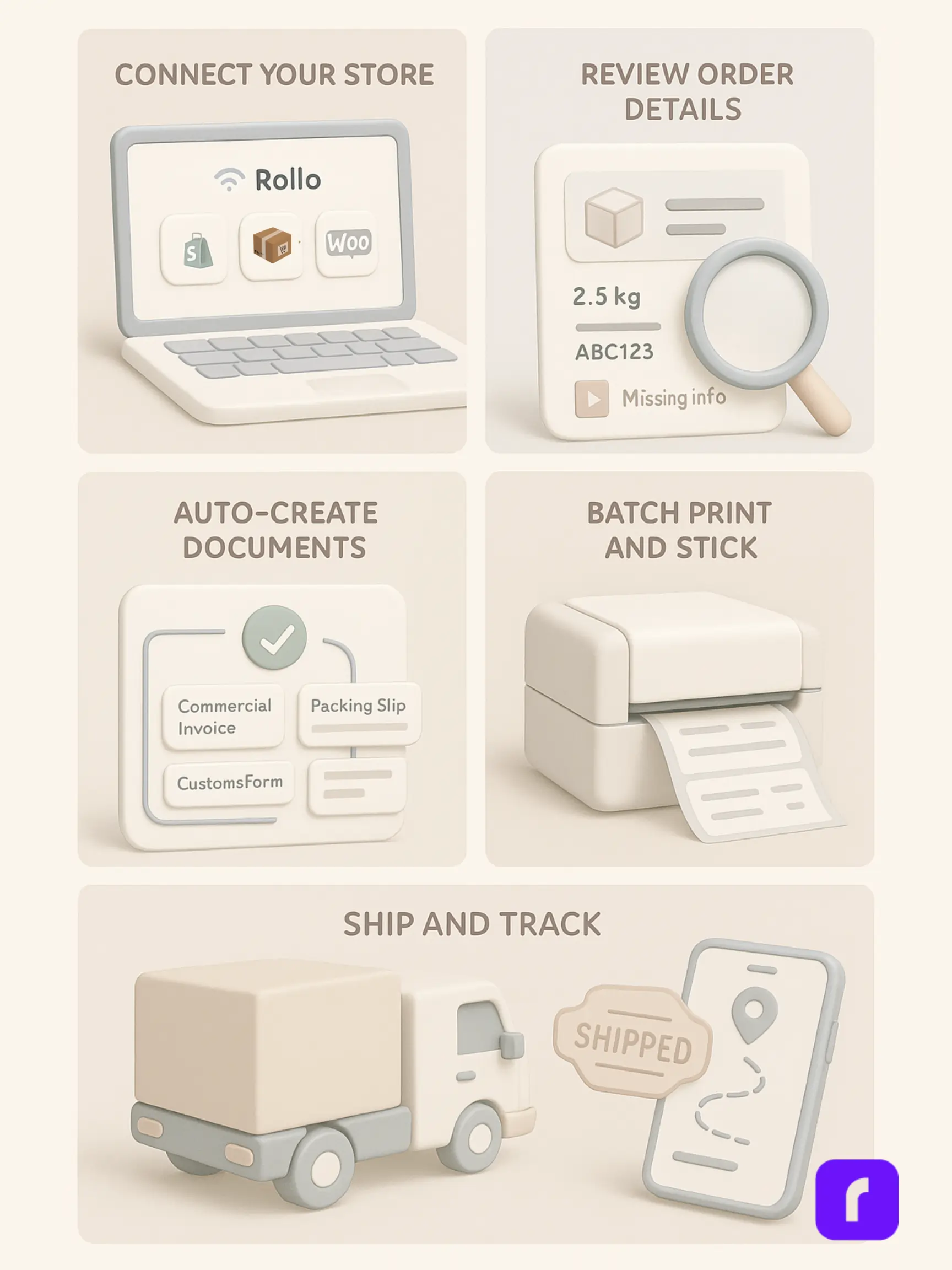 The Surprising Way to Manage Shipping Documents for Free 4 Infographic Step‑by‑Step Manage Shipping Documents for Free