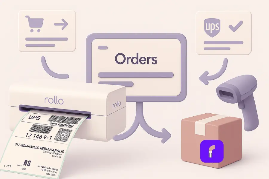 Minimalist 3D illustration of a central digital hub for shipping and receiving. A central “Orders” dashboard connects with a Rollo Wireless Printer printing a UPS shipping label, a barcode scanner checking an incoming package, and floating UI panels showing order updates. Soft pastel colors in white, lavender, blush, and taupe create a clean, modern design.